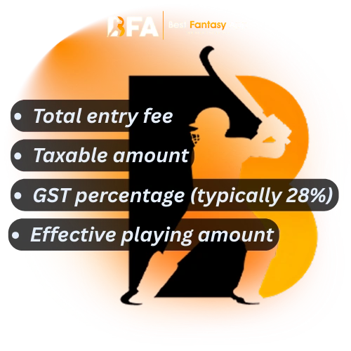 best fantasy app what is a fantasy gst tool